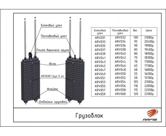 Грузоблок. Поплавковый узел ARV034 вес 95, вес грузоблока: 95, фото 